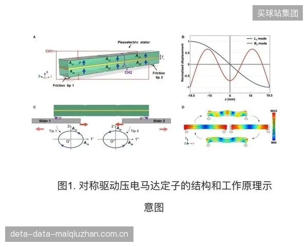 告别数据孤岛：基于ANT+协议的智能设备，借助压电陶瓷自供电系统，将运动过程与充电过程合二为一